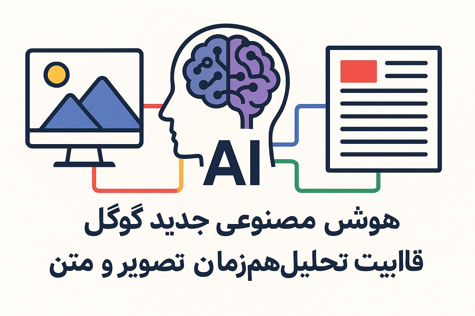 هوش مصنوعی جدید گوگل با قابلیت تحلیل هم‌زمان تصویر و متن